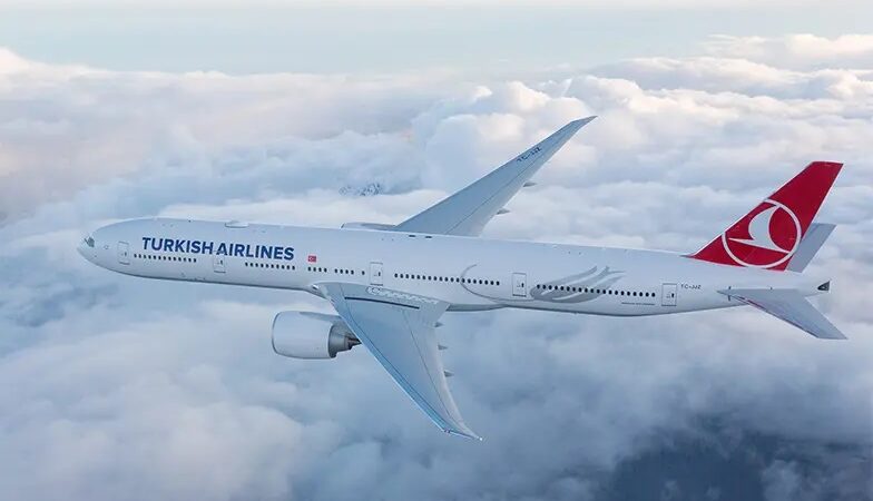 THYAO | Türk Hava Yolları Hisse Senedi